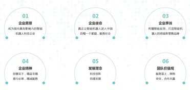 卜小乐 以技术咨询为引擎，推动人工智能技术革新与落地